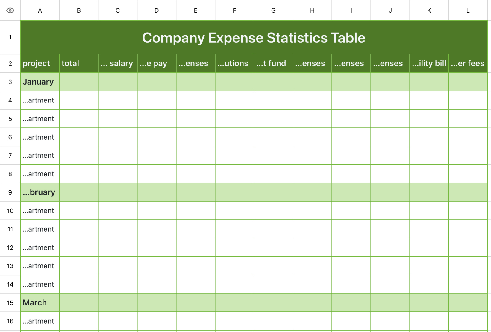 Company Expense Statistics Table